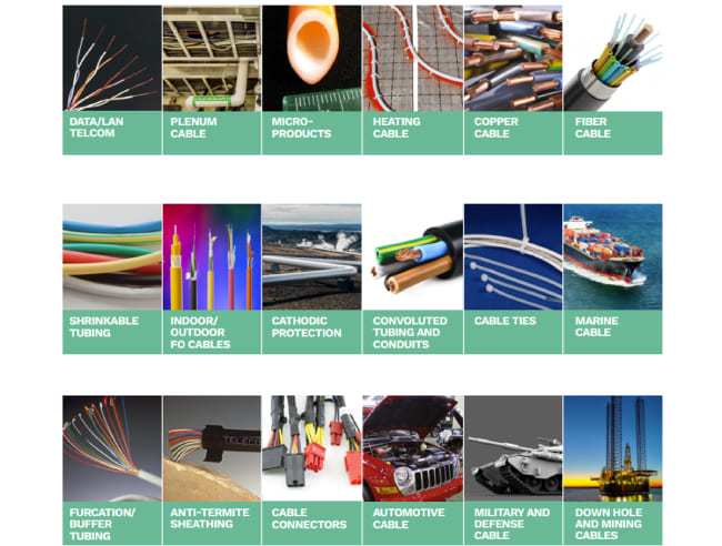 Rilsan® Polyamide 11